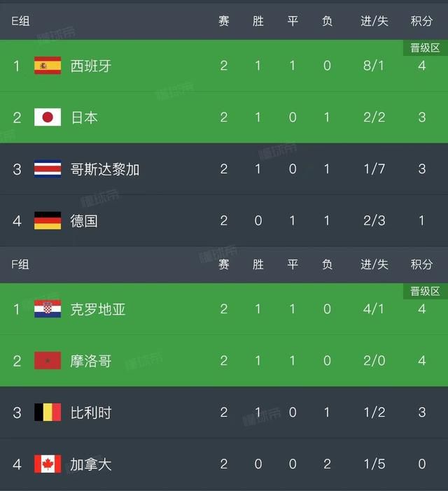 免费在线欧美视频
